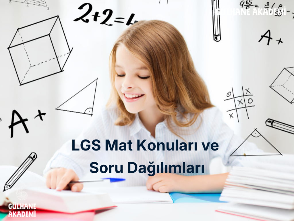 LGS Matematik Konuları ve Soru Dağılımları