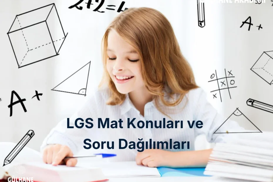 lgs mat konulari soru dagilimlari 1