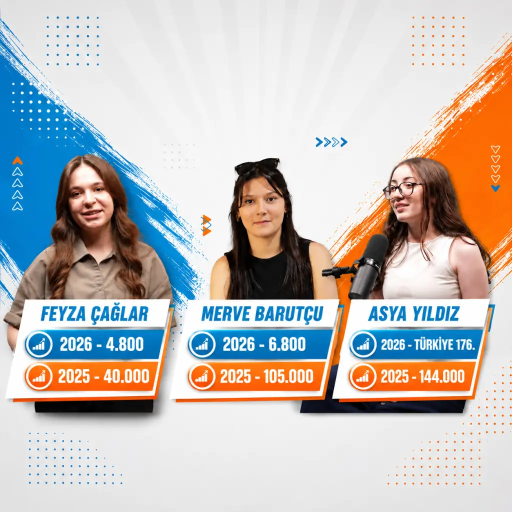 YKS Mezun Başarıları YKS Mezun Başarıları