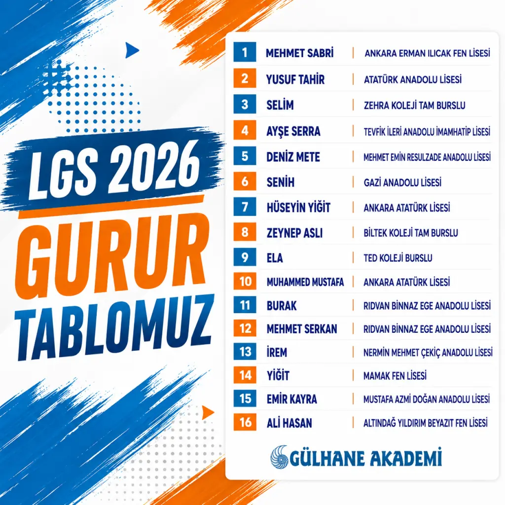 LGS 2026 Başarılarımız LGS 2026 Başarılarımız