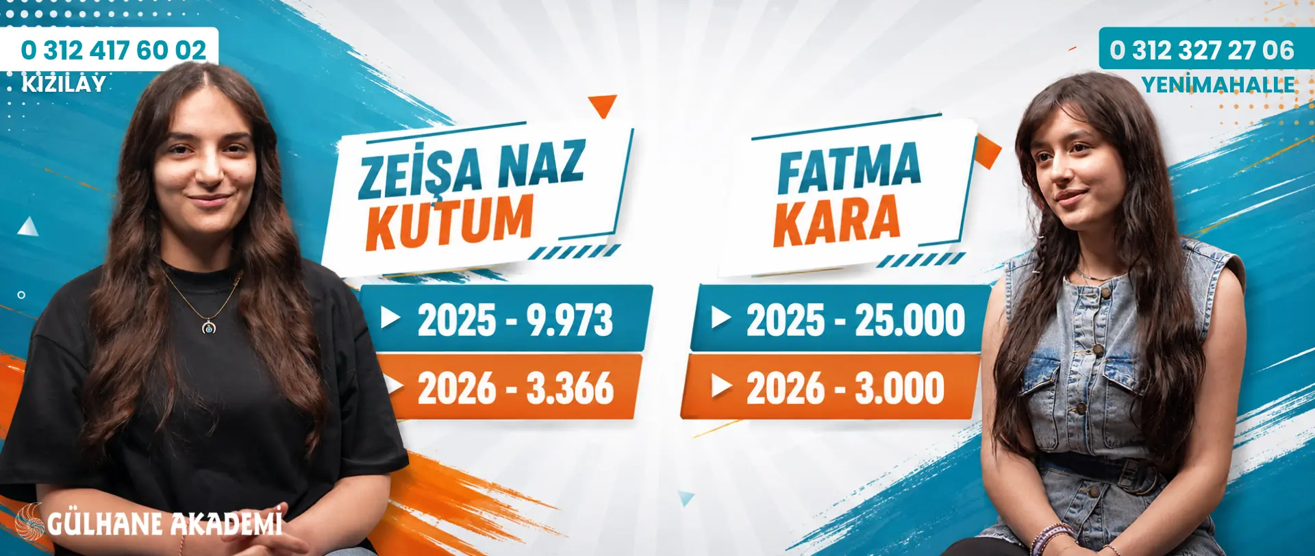 YKS Mezun Başarıları YKS Mezun Başarıları