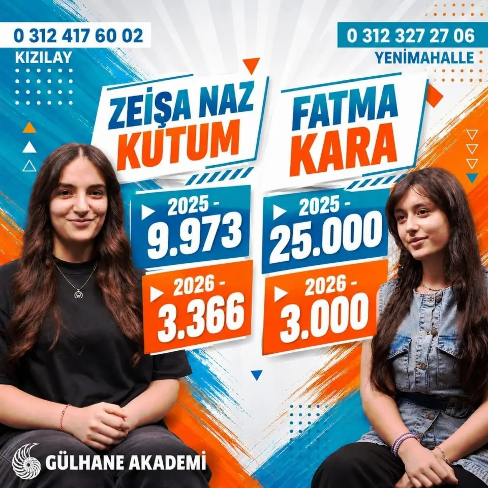 mezun başarıları mezun başarıları